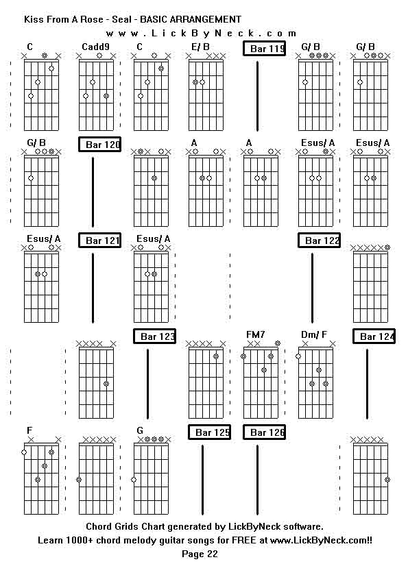 Chord Grids Chart of chord melody fingerstyle guitar song-Kiss From A Rose - Seal - BASIC ARRANGEMENT,generated by LickByNeck software.